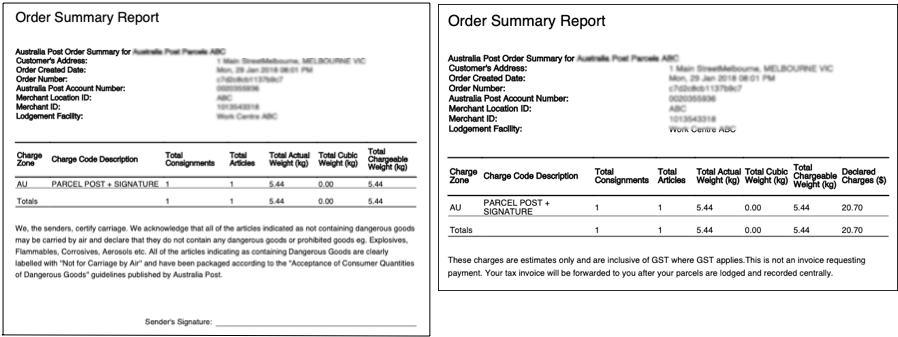 Example Australia Post Order Summary Report